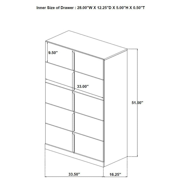 Ines 5-drawer Bedroom Chest of Drawers White High Gloss